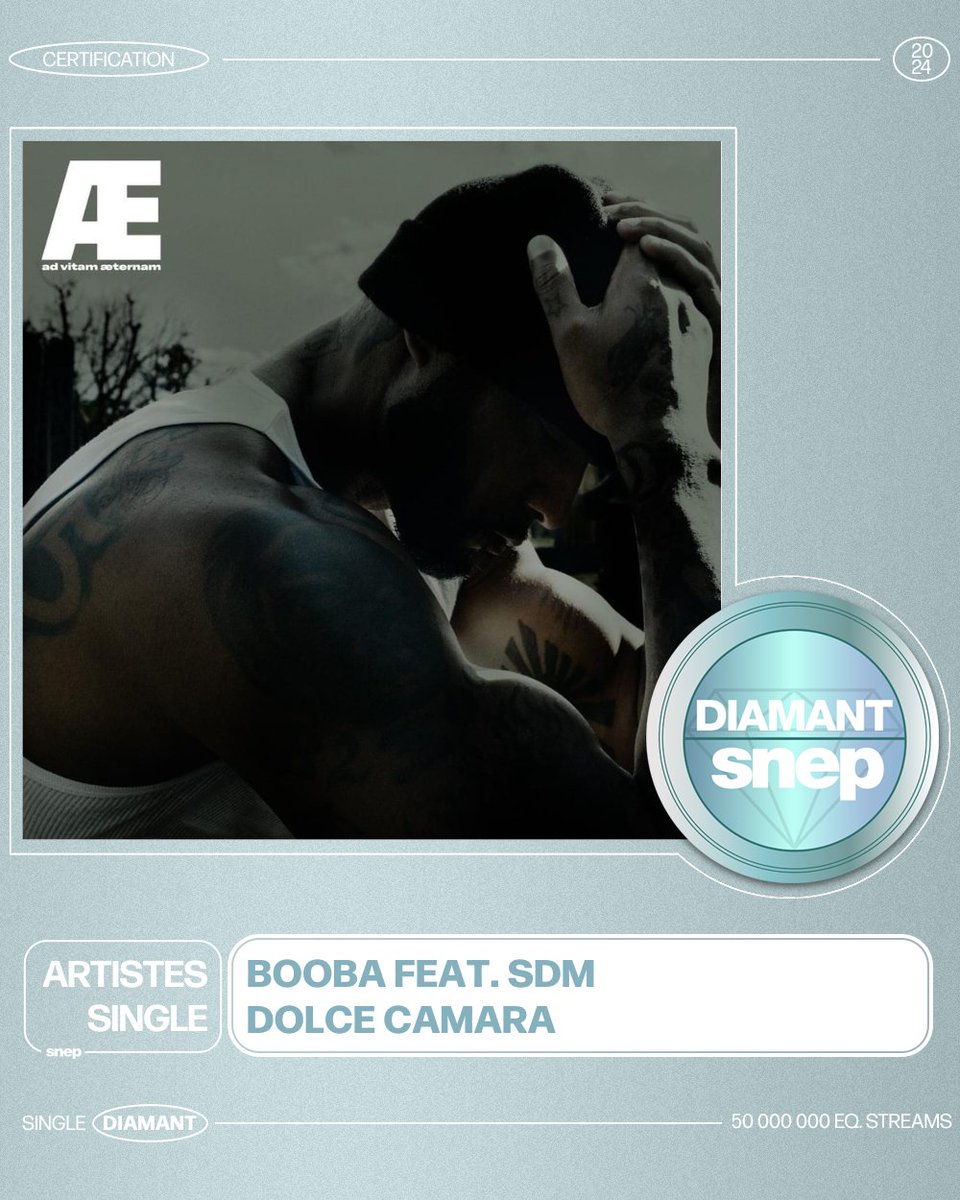snep's tweet photo. Le titre « Dolce Camara » de Booba & SDM est certifié Single Diamant ! 💎
50 000 000 équivalents streams 🎧
Bravo ! 👏 https://t.co/sdN3Y5s9UA