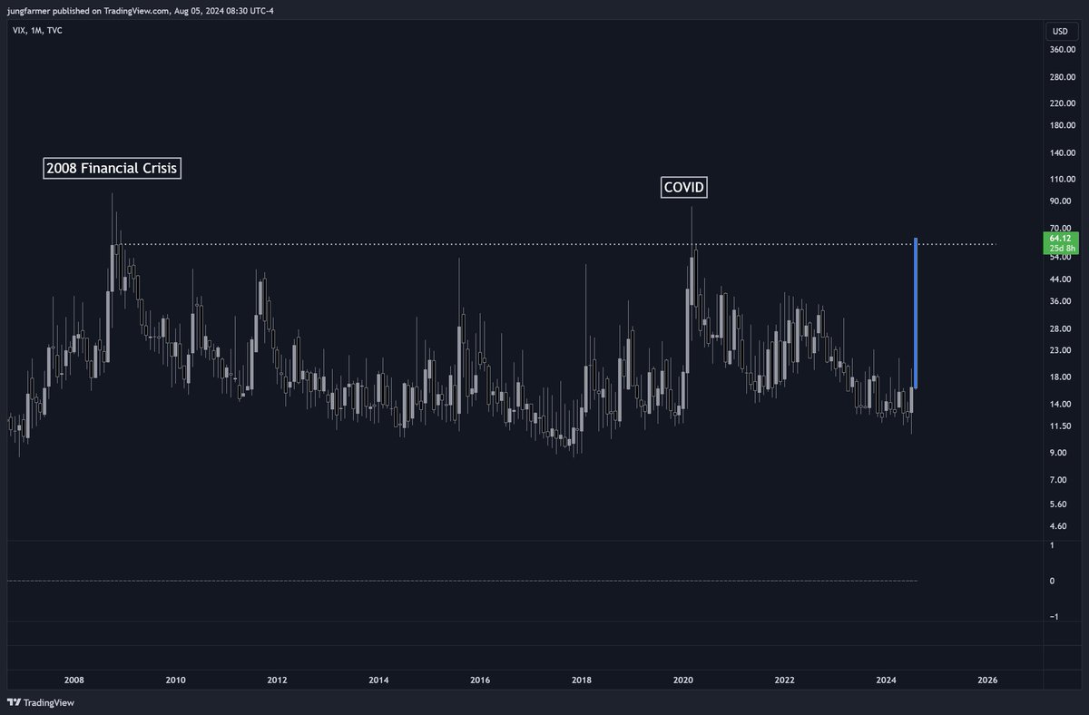 0xnavel's tweet photo. ffs bros what they doin https://t.co/scwulboPKy