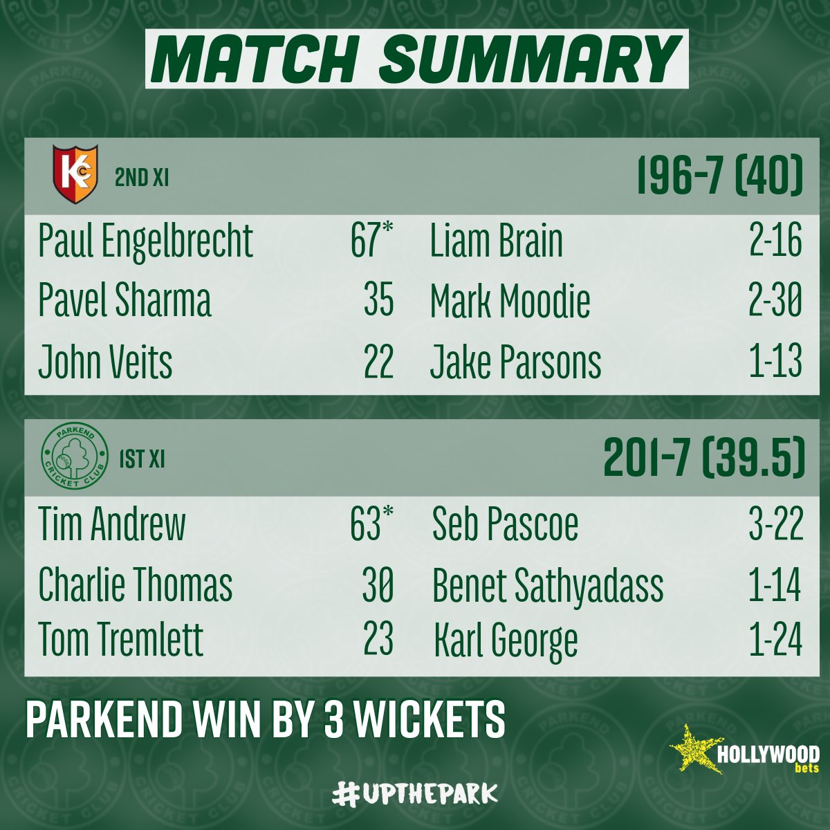 Parkend Cricket Club tweet media