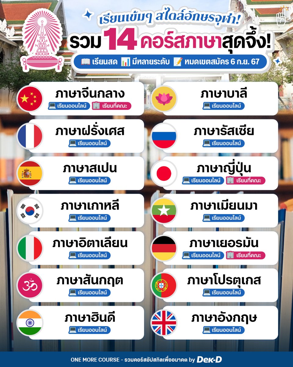 ทุนต่อนอก & บอกต่อคอร์ส by Dek-D 🎓 tweet media