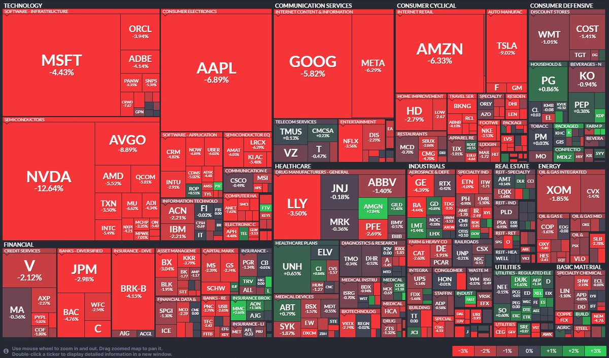 Golden Cross Trading tweet media