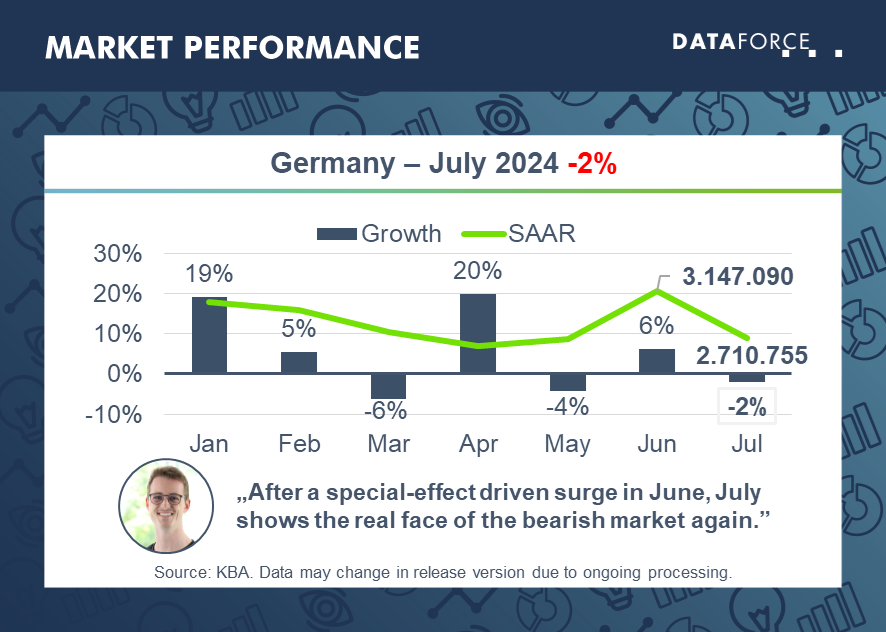 Dataforce tweet media
