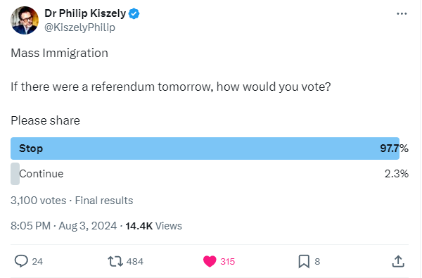 EndMassMigrate's tweet image. All the major political parties are in favour of mass immigration.

Under our first past the post system, they can go on ignoring our concerns.

Only a referendum on immigration can force politicians to do what the public demand.

#EndMassMigration #ImmigrationReferendum