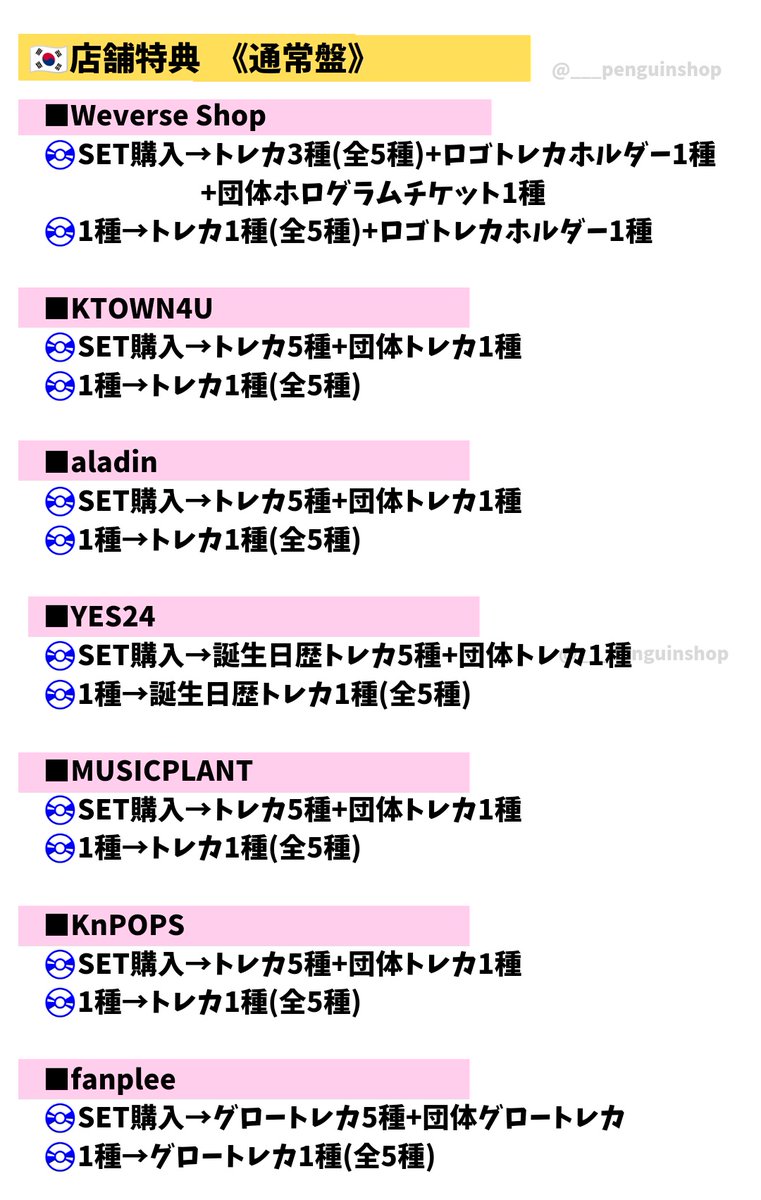 【6/6まで限定価格】LE SSERAFIM ウンチェ トレカ Ktown4u 6/6まで限定価格】LE SSERAFIM ウンチェ トレカ Ktown4u