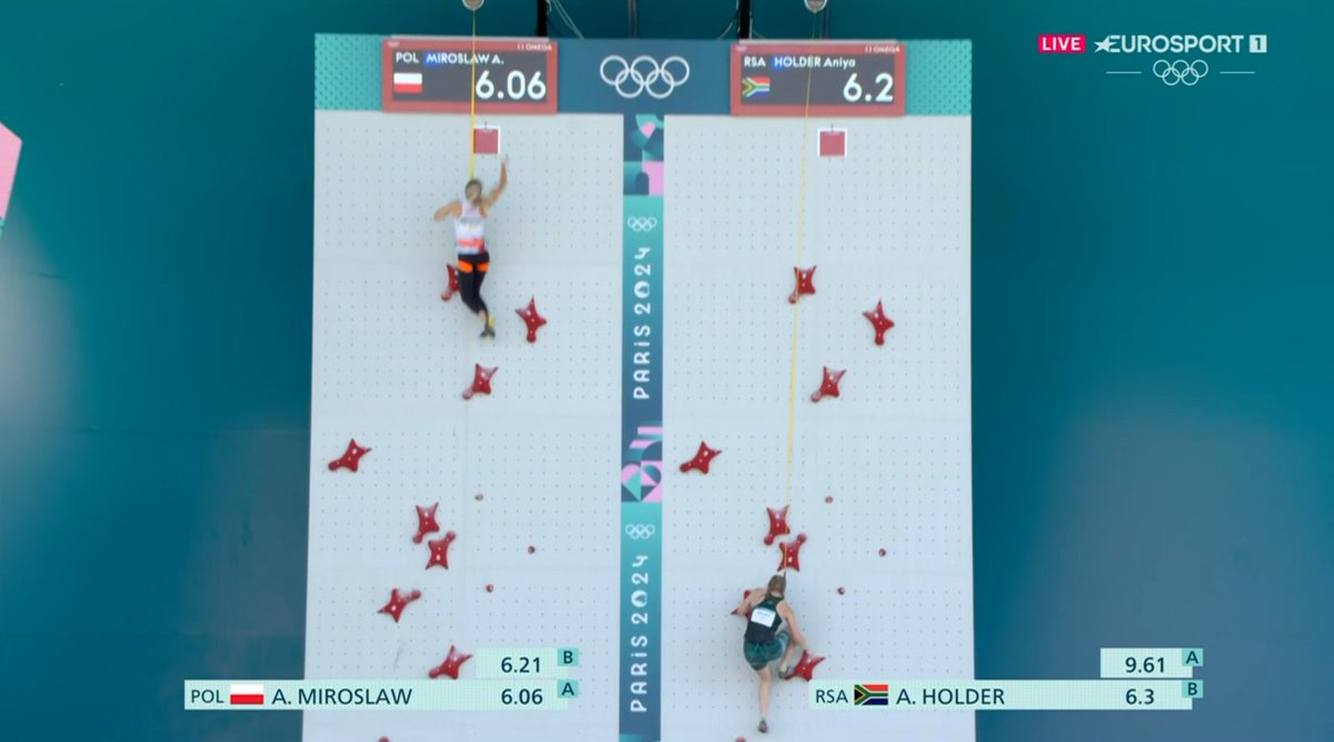 𝐂𝐎 𝐉𝐄𝐒𝐓⁉️ 

Drugi bieg i 𝐊𝐎𝐋𝐄𝐉𝐍𝐘 𝐑𝐄𝐊𝐎𝐑𝐃 𝐒́𝐖𝐈𝐀𝐓𝐀‼️ To jest niepojęte! Aleksandra Mirosław coraz bliżej złamania granicy 6 sekund 🤯 🤯 🤯 

#TeamPL #HomeOfTheOlympics #Paris2024