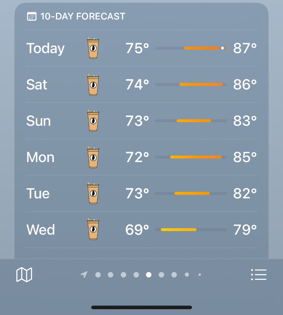 Rook Coffee (@rookcoffee) on Twitter photo In case anyone needed the weather forecast for this week. In case anyone needed the weather forecast for this week.