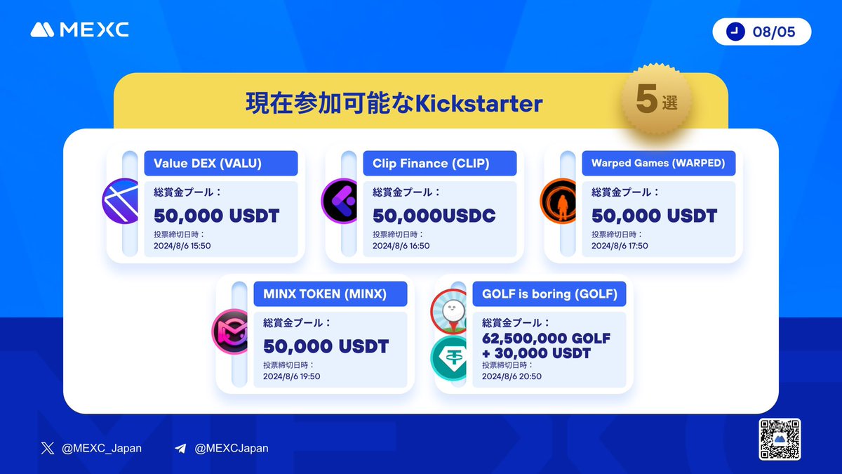 #Launchpad &amp; #Kickstarter 開催一覧

#MX を保有して #Kickstarter &amp; #Launchpad に参加して、新しいトークンの #エアドロップ をゲットしよう✨

Launchpad⏩mexc.com/ja-JP/launchpa…
Kickstarter⏩mexc.com/ja-JP/sun/asse…