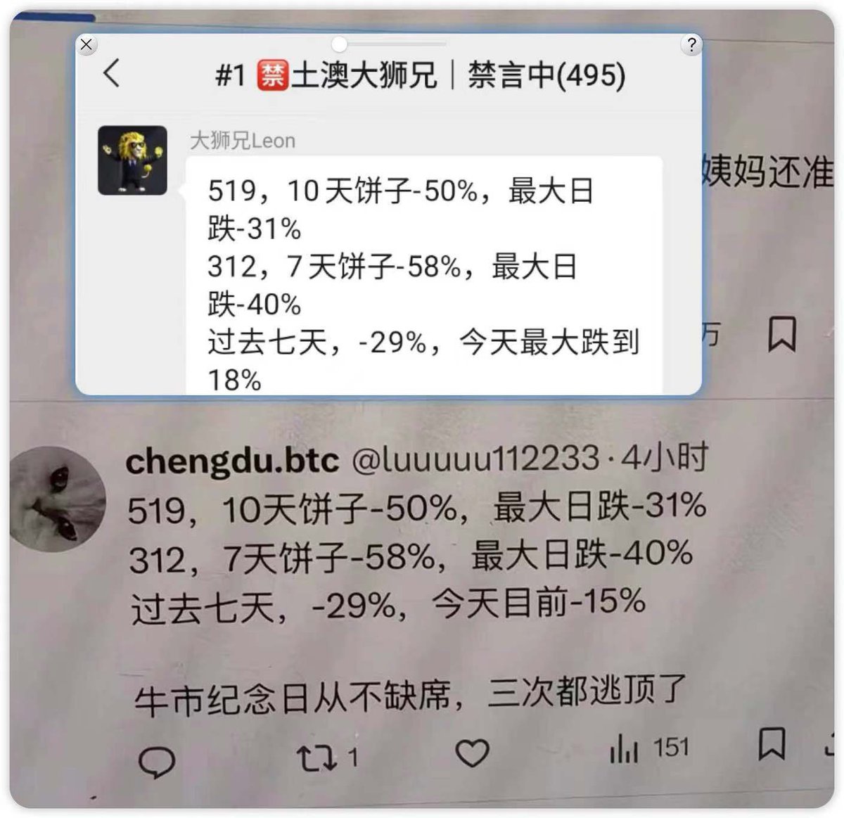 尊重下原创会死啊？转发下请求同意，或至少@下是基本礼貌吧，直接抄袭只能说明水平太挫