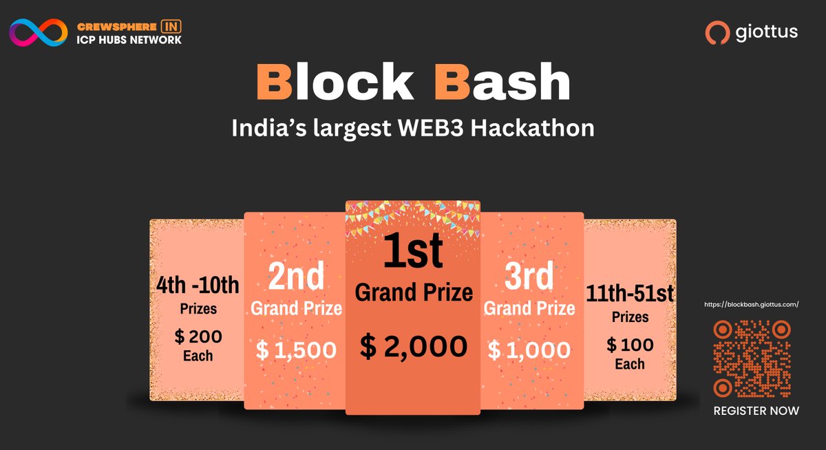 giottus's tweet image. Show your skills at Block Bash, the largest WEB3 Hackathon in India! 

Great prizes for the top participants. 

Don&apos;t miss out, register today! 

blockbash.giottus.com 

#BlockBash #Web3 #Giottus