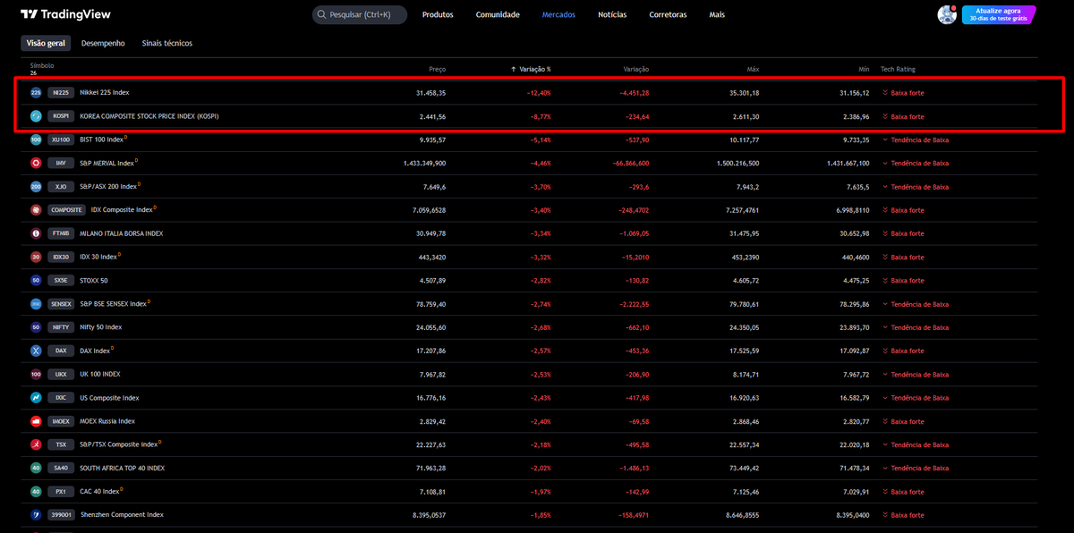 urso_de_shorts tweet media