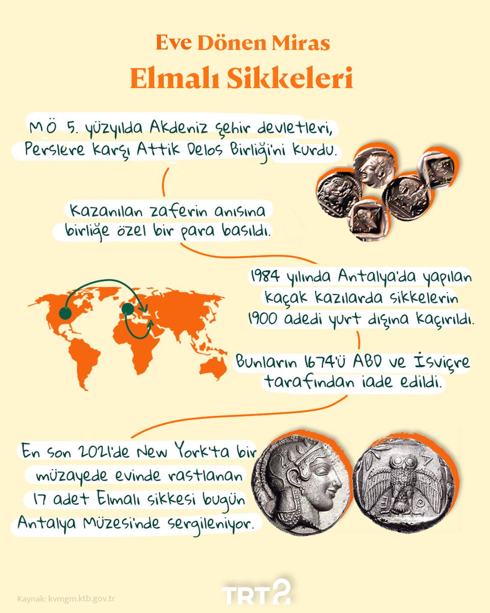 trt2tv's tweet image. 7000 yıllık Elmalı sikkelerinin yurda dönüş hikâyesi 👀

"Eve Dönen Miras", tüm bölümleriyle TRT 2 YouTube kanalında. 🖥️