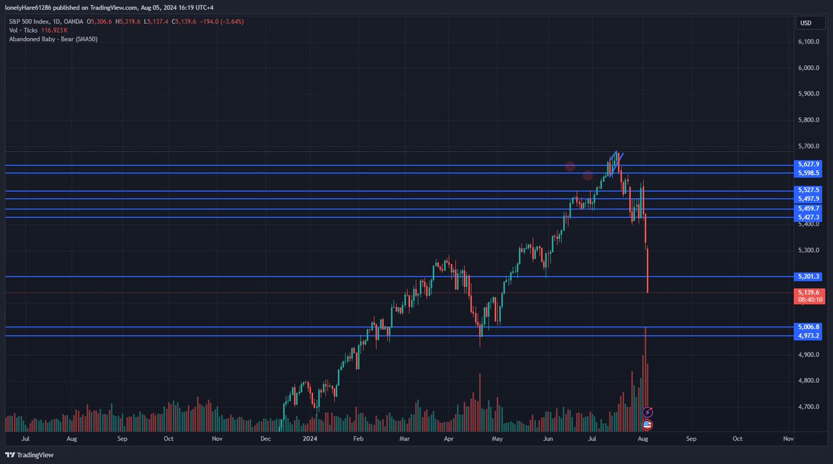 om_options tweet picture