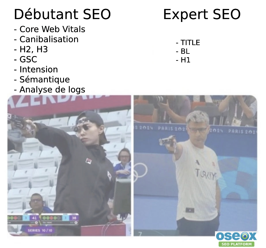 #seo
