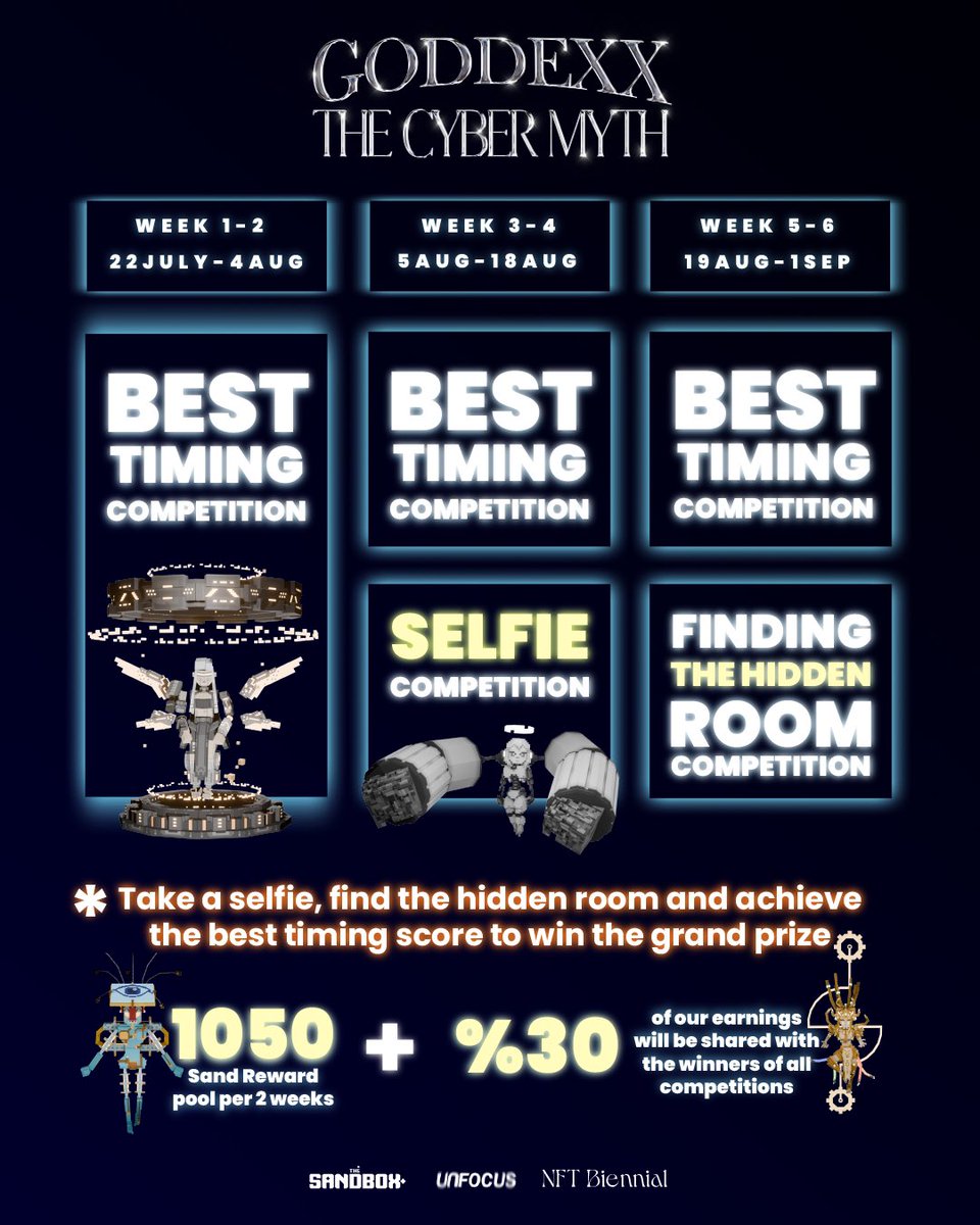 NFT Biennial (@nftbiennial) on Twitter photo Now’s the time for the 2nd event of GODDEXX: THE CYBER MYTH! 🔥⏳
Until Aug 18, 11:00 PM GMT+3
Play here: tsbga.me/nftbiennial_x
Submit your score here: forms.gle/PUHJh4Ps8mvWuM…
Post your timing score below! 🏆
#SANDFam
<a href="/TheSandboxGame/">The Sandbox</a> <a href="/sandboxturkey/">The Sandbox Türkiye 🇹🇷</a> <a href="/TSBCreators/">The Sandbox Creators</a> Now’s the time for the 2nd event of GODDEXX: THE CYBER MYTH! 🔥⏳
Until Aug 18, 11:00 PM GMT+3
Play here: tsbga.me/nftbiennial_x
Submit your score here: forms.gle/PUHJh4Ps8mvWuM…
Post your timing score below! 🏆
#SANDFam
<a href="/TheSandboxGame/">The Sandbox</a> <a href="/sandboxturkey/">The Sandbox Türkiye 🇹🇷</a> <a href="/TSBCreators/">The Sandbox Creators</a>