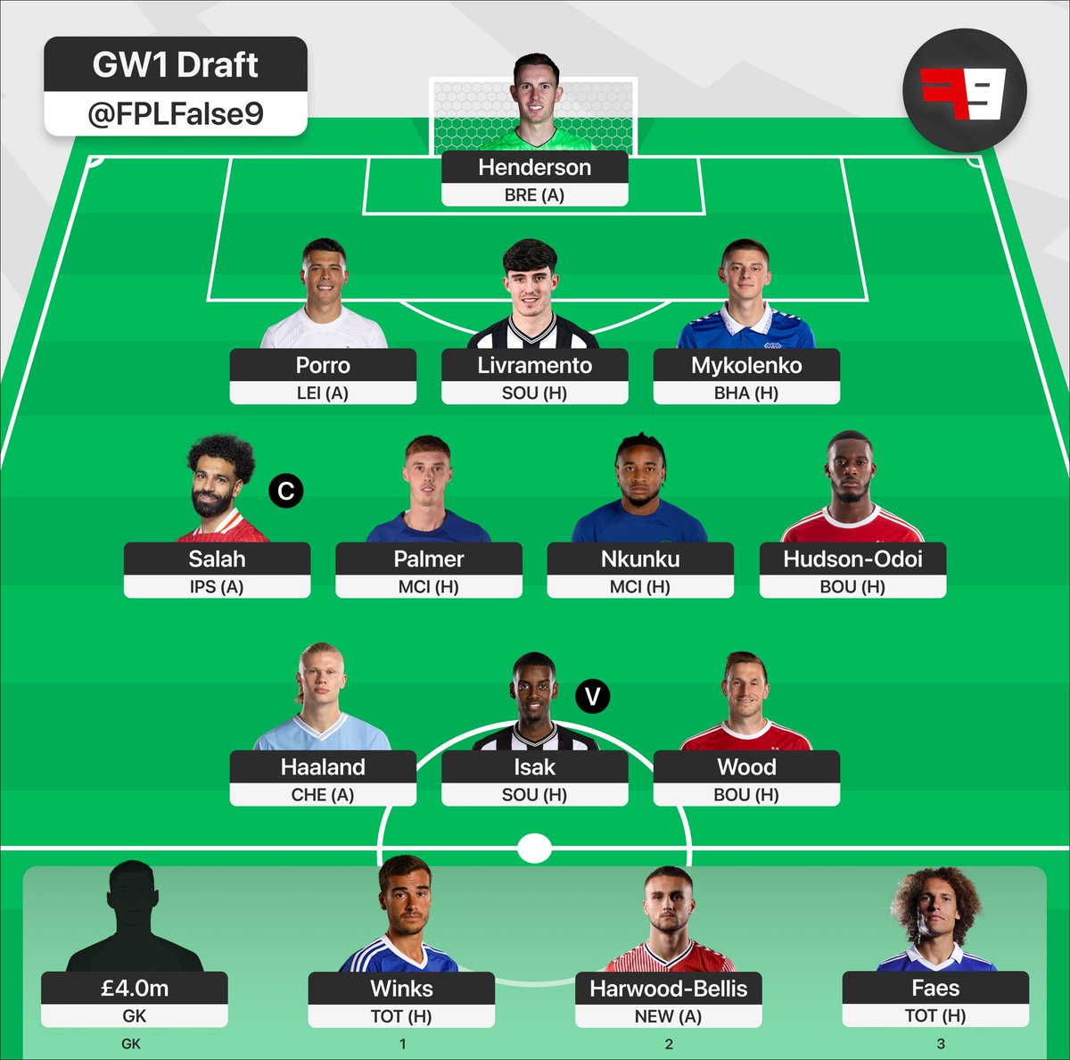 FPL F9 tweet media