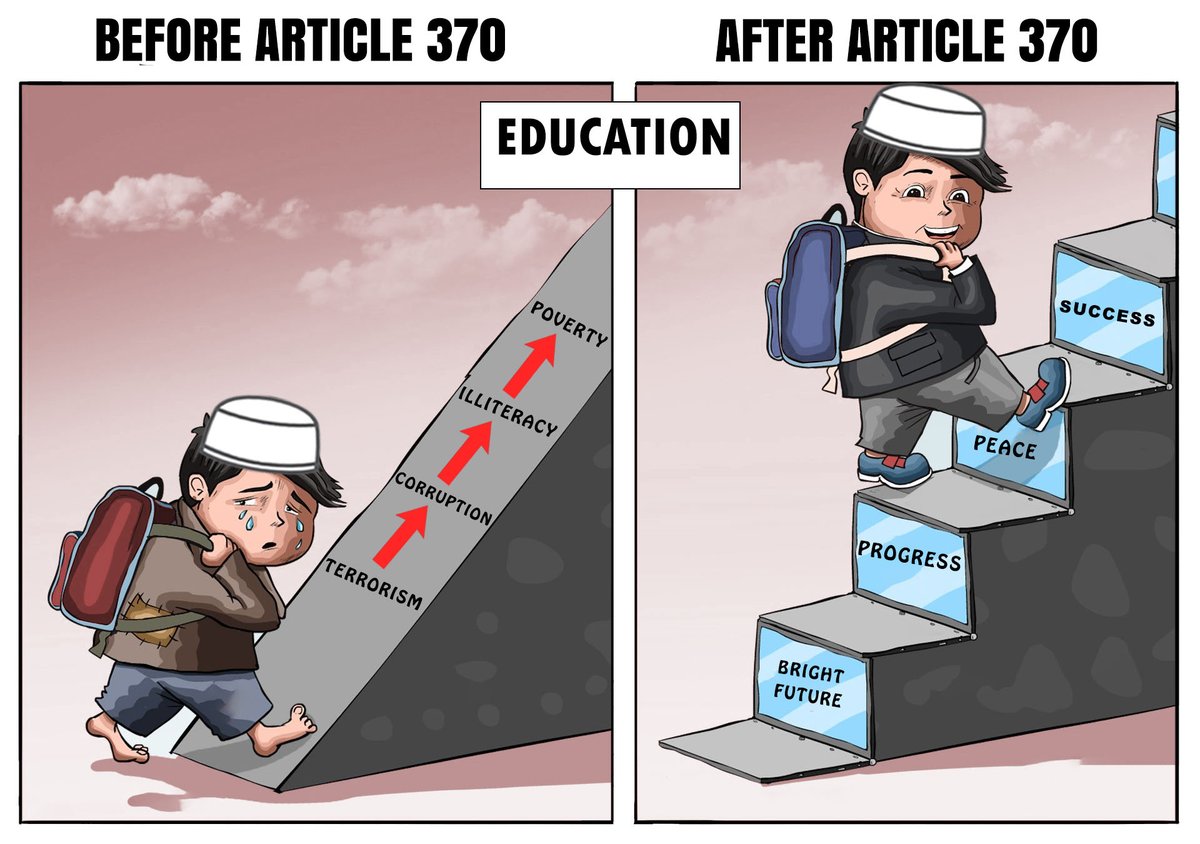 kamranajaz9's tweet photo. The abrogation of Article 370 has led to significant positive changes in Jammu and Kashmir, shifting from high poverty, illiteracy, and terrorism to notable progress in education, economic development, and security.
#JammuAndKashmir #Article370
#FiveYearsOfChange https://t.co/z7iDxbgq0E