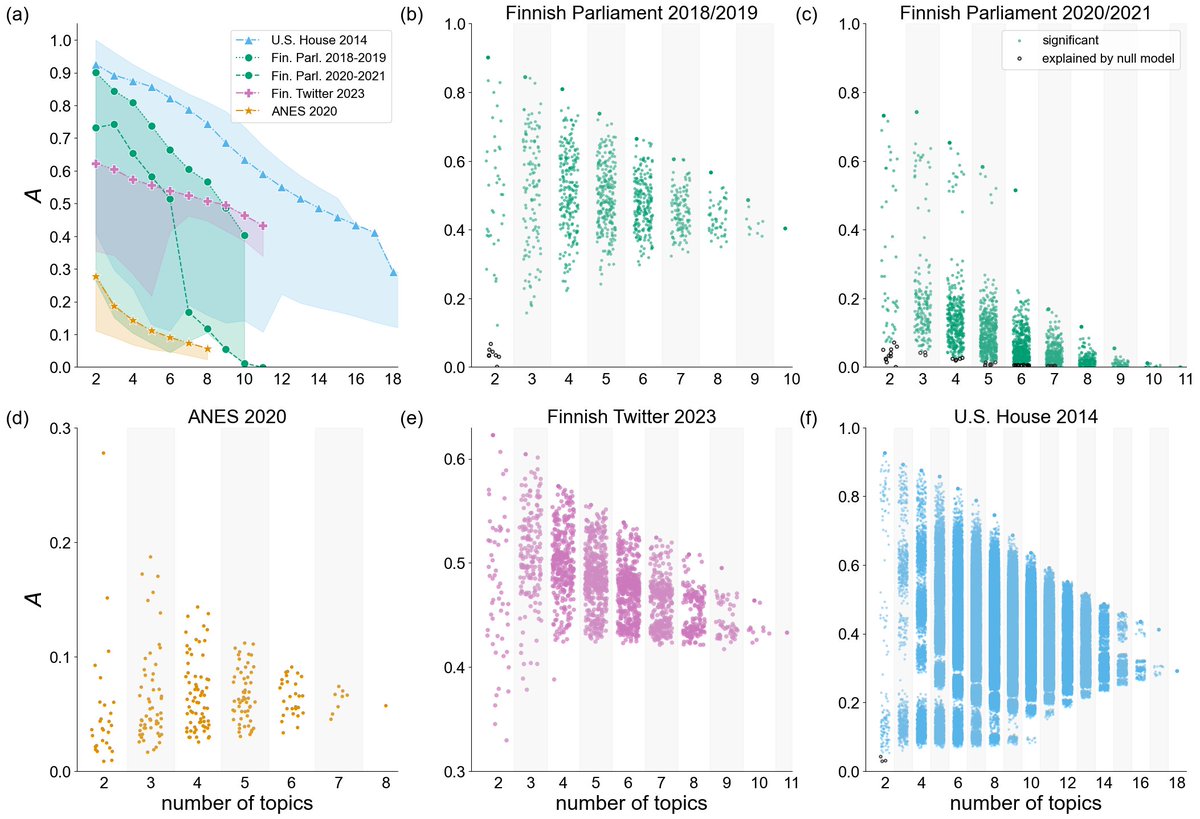 Mikko Kivelä tweet media