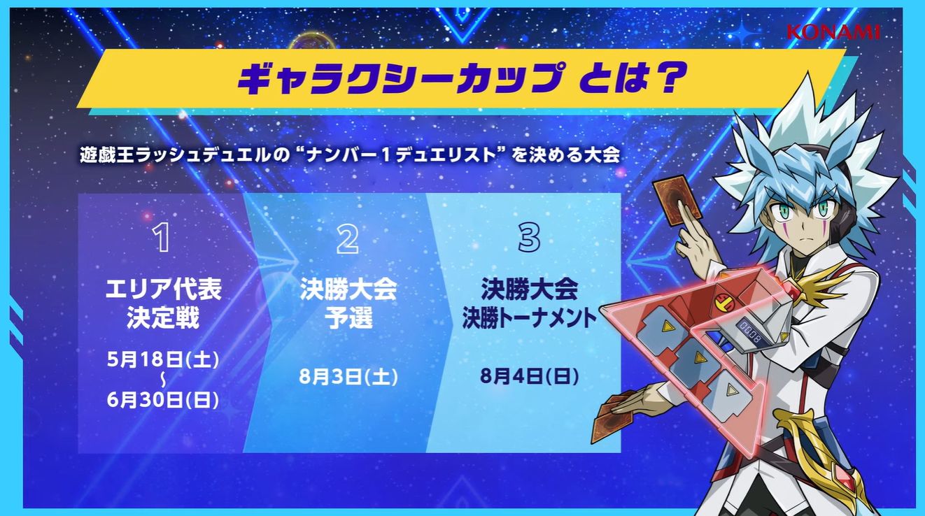 遊戯王ラッシュデュエル ギャラクシーカップ ポロシャツ