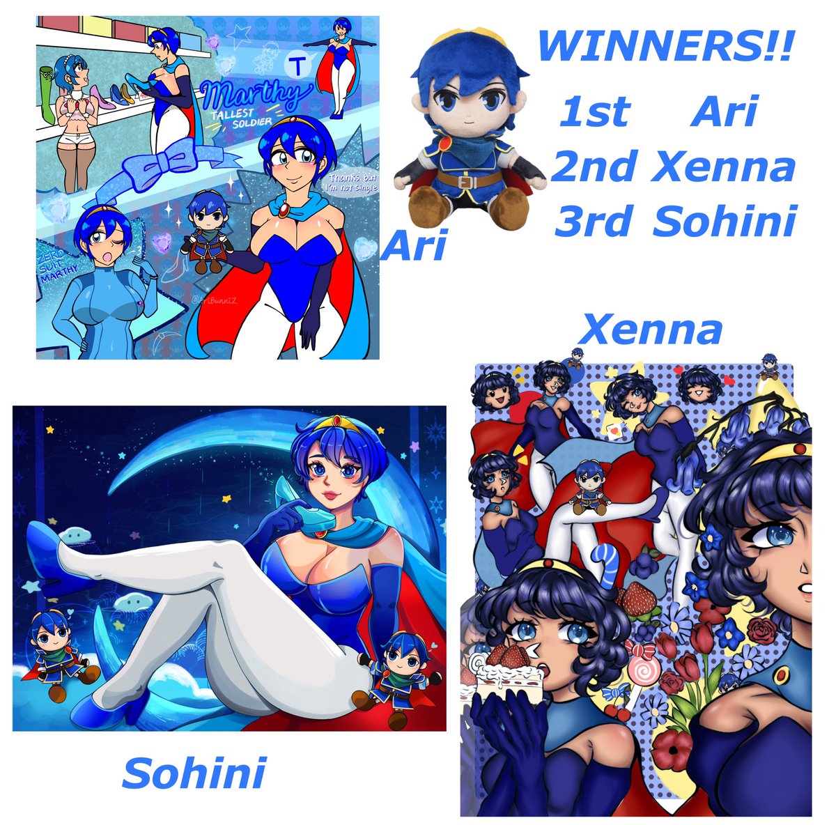 Contest results congratulations to everyone who has won