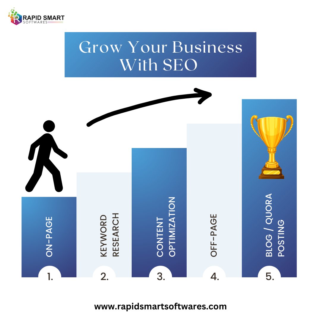 Take your business to new heights with expert SEO strategies! Let's optimize for success.
#DigitalMarketing #SEO #SocialMediaMarketing #OnlineGrowth #BusinessBoost #MarketingStrategy #BrandBuilding #EngageAudience #GrowYourBusiness #OptimizeContent #IncreaseTraffic
