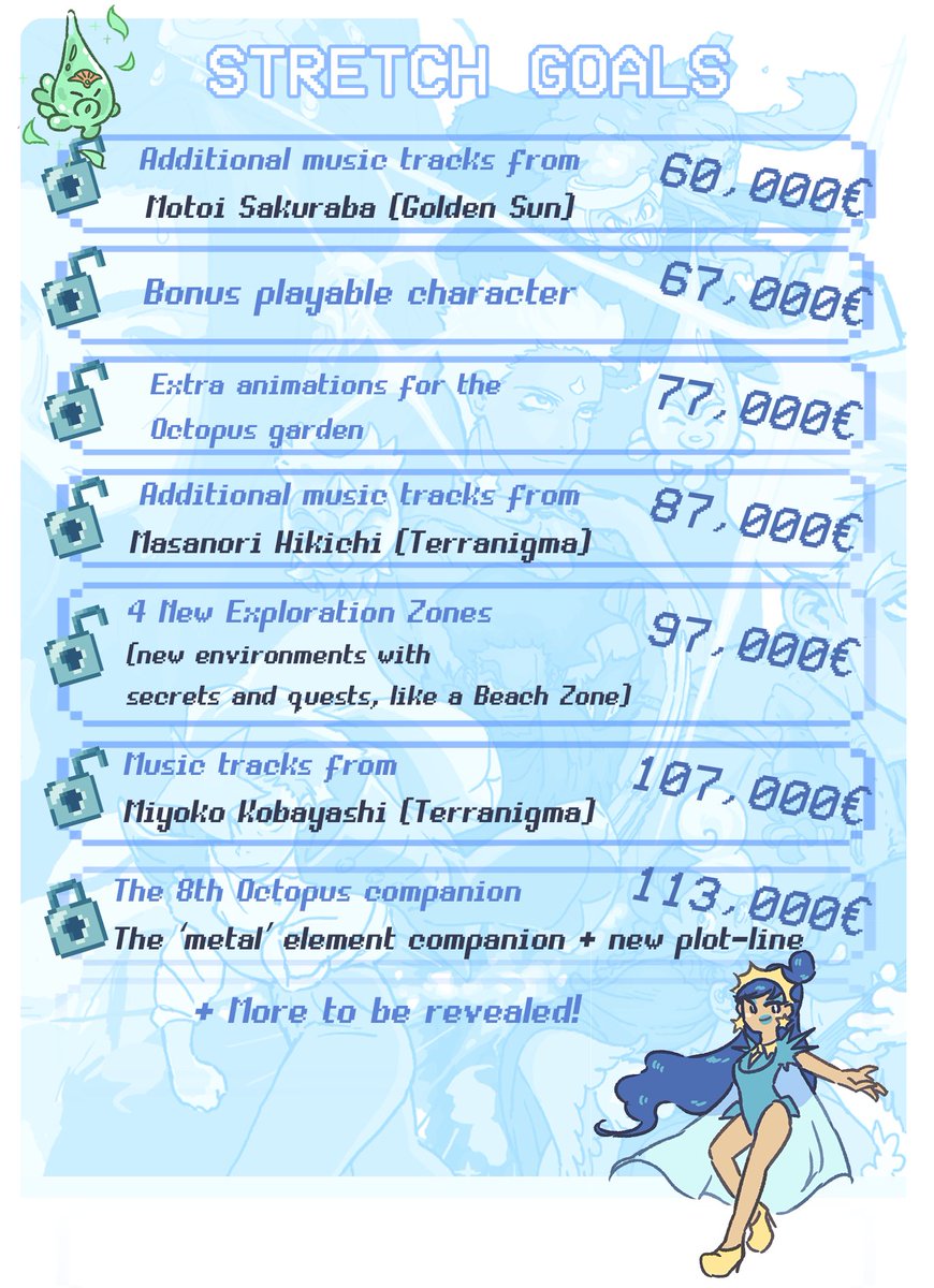 DeneosGames's tweet image. Thank you all so much, we reached our Stretchgoal, so Miyoko Kobayashi is joining the team! 🎵
It's our last week of campaigns and we have many surprises: we just updated the game demo on Steam!