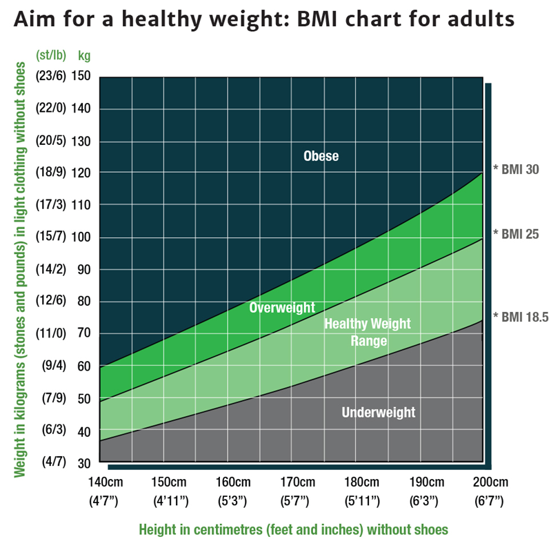 gurullyofficial's tweet image. Describe the image...                
for more practice sign up 👇 
gurully.com #PTE #ptepractice #describeimage #ptemocktest #pteexam #ptetips