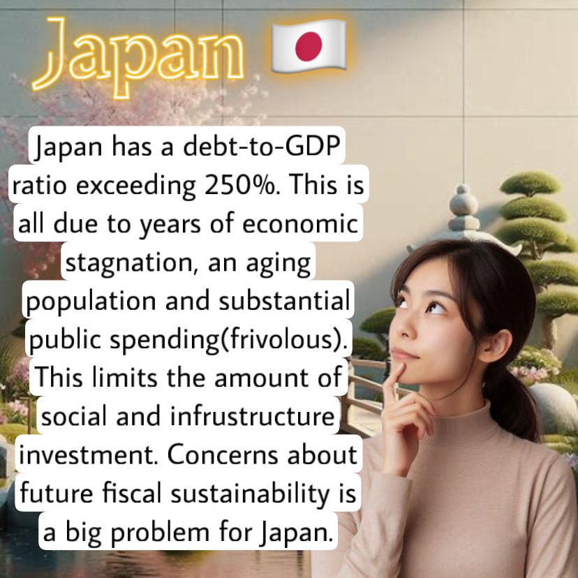 Anti_Fomo10's tweet photo. Ever wonder why a high Debt-to-GDP ratio causes a countries #Economic struggles?? 📉📊Here are three countries that will explain this well. A Thread: 
🇯🇵#Japan https://t.co/3AbCZwa84Y