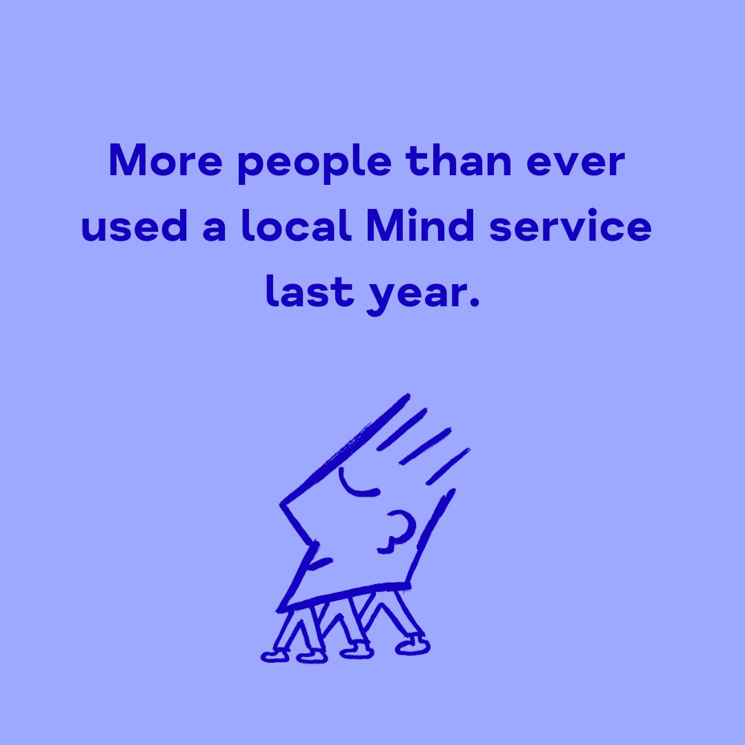 MindinSalford's tweet image. We’re you’re local Mind.

There are over 100 local Minds across England, Wales and the Channel Islands that make up the Mind federation. 

Here at Mind in Salford we provide services tailored to supporting our local community.

#YourLocalMind #LocalMindweek