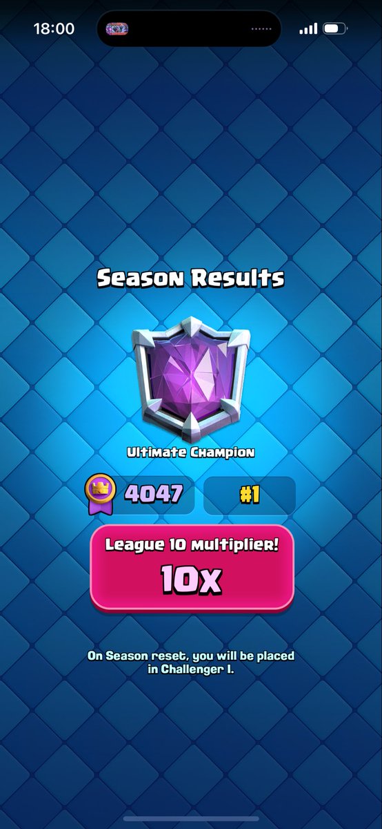 TOP1 Finish!!マジで嬉しい😍