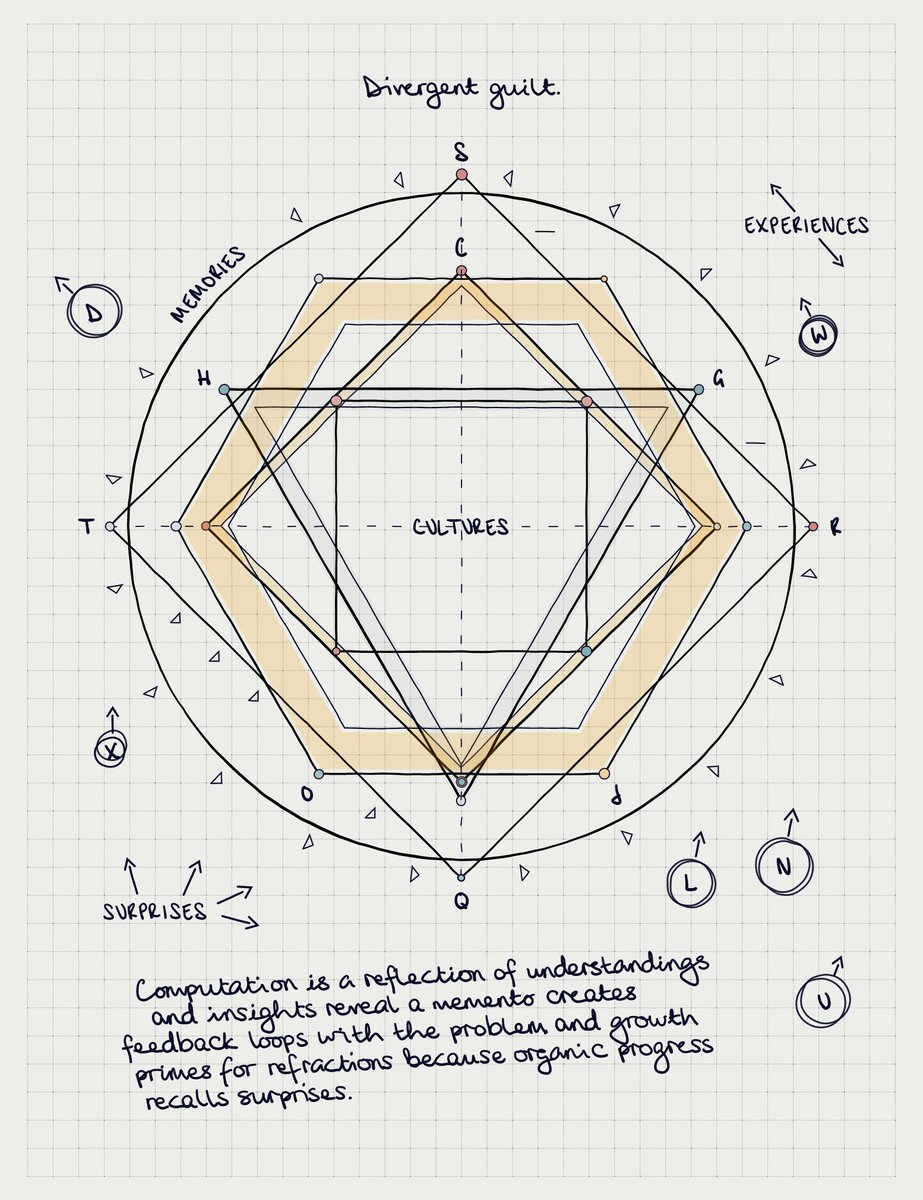 Amy Goodchild tweet media