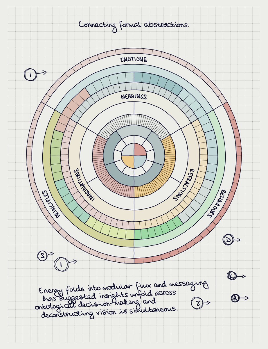 Amy Goodchild tweet media