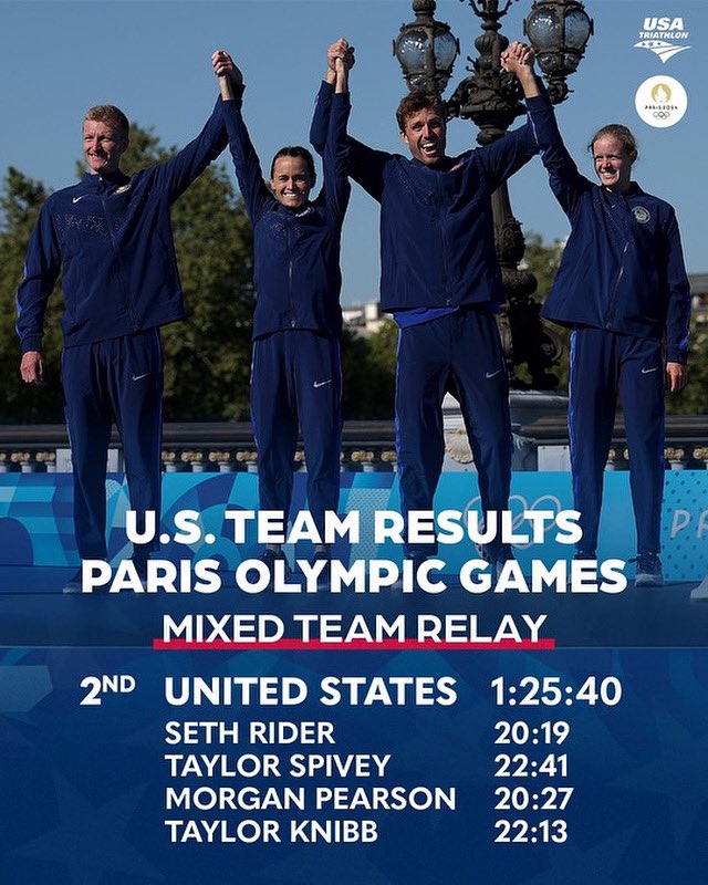 Every second counts. ⏲️

Check out the splits that earned us 🥈place!