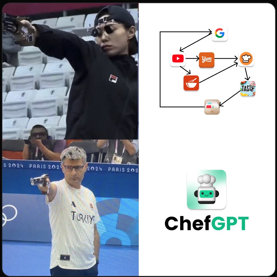 ChefGPT tweet media