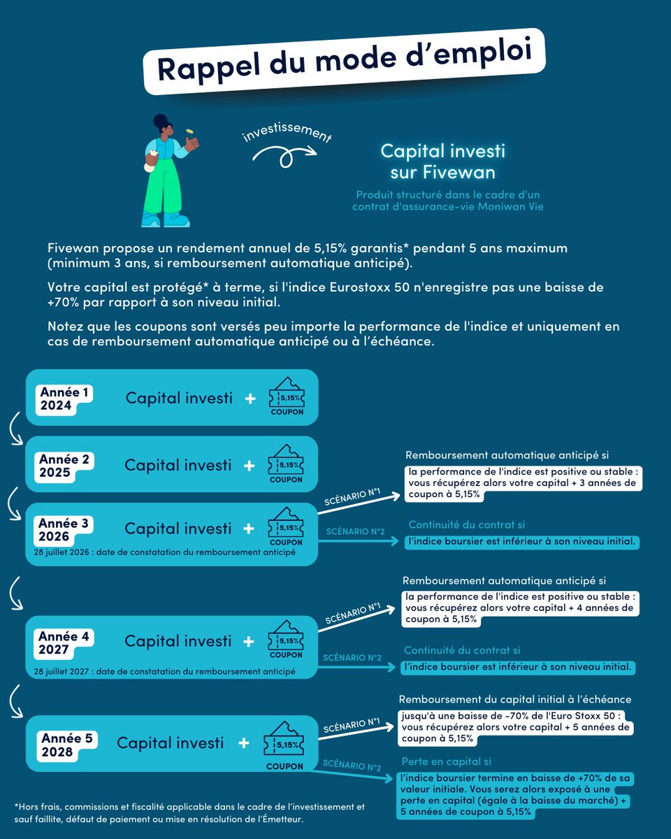 Moniwan.fr tweet media