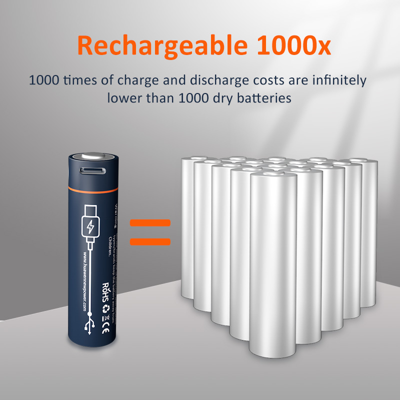 HuawenNewpower's tweet image. Introducing our latest innovation – USB-C Rechargeable Lithium Ion AA Batteries! Say goodbye to single-use batteries and hello to a more sustainable power source for your devices. Contact us for distributor and agent opportunities in All world. #AABatteries #RechargeableBatteries