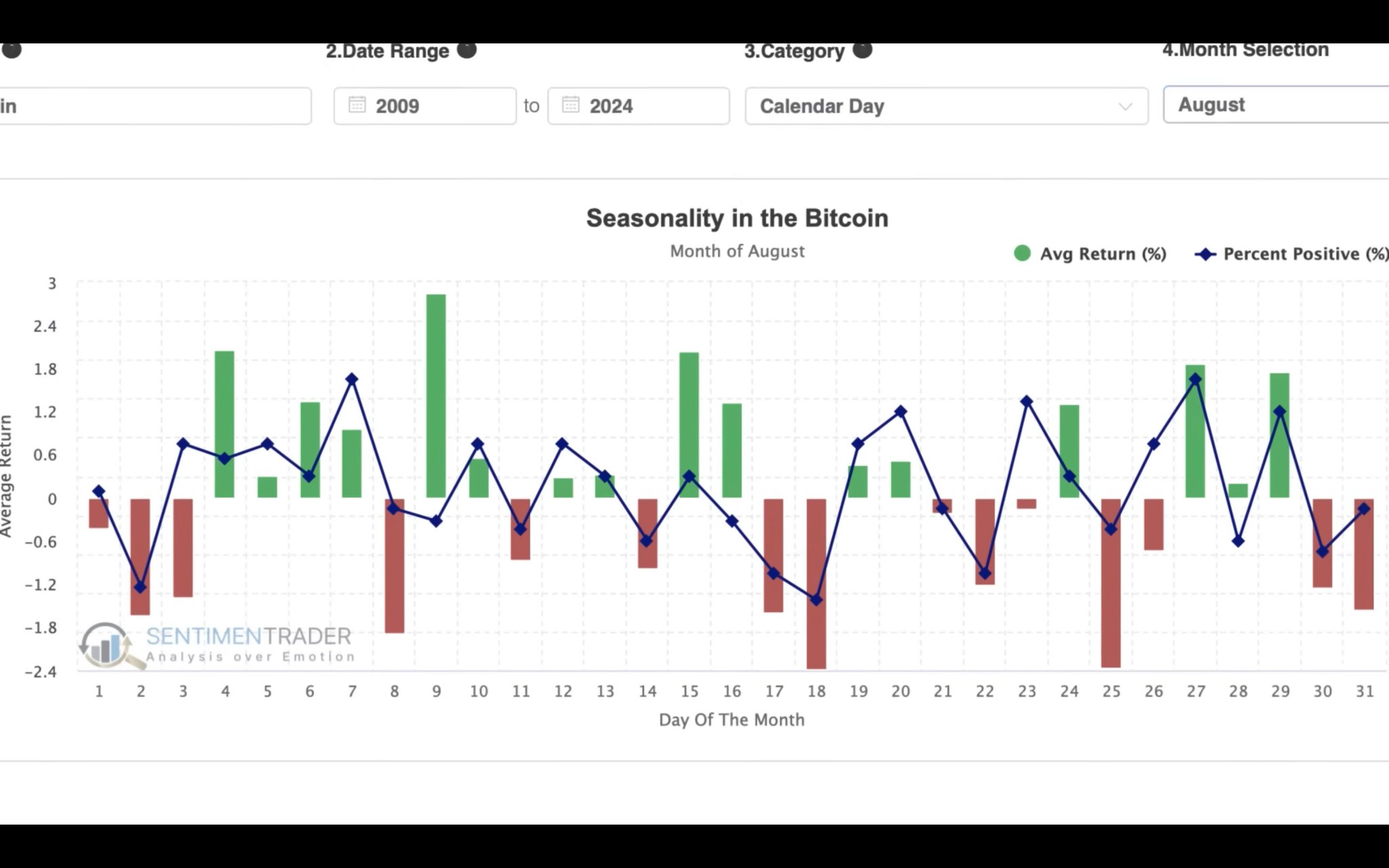 BTC Next Earth on X: 