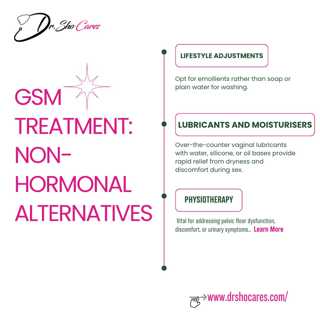 drshocares's tweet image. Non-hormonal #treatments for #GSM offer effective options for women seeking relief from symptoms like vaginal #dryness, #irritation, and #urinary issues without the use of hormones! #drshocares