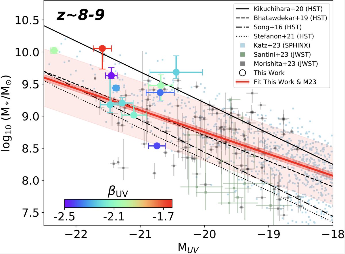 Dra. Sofía Rojas tweet media