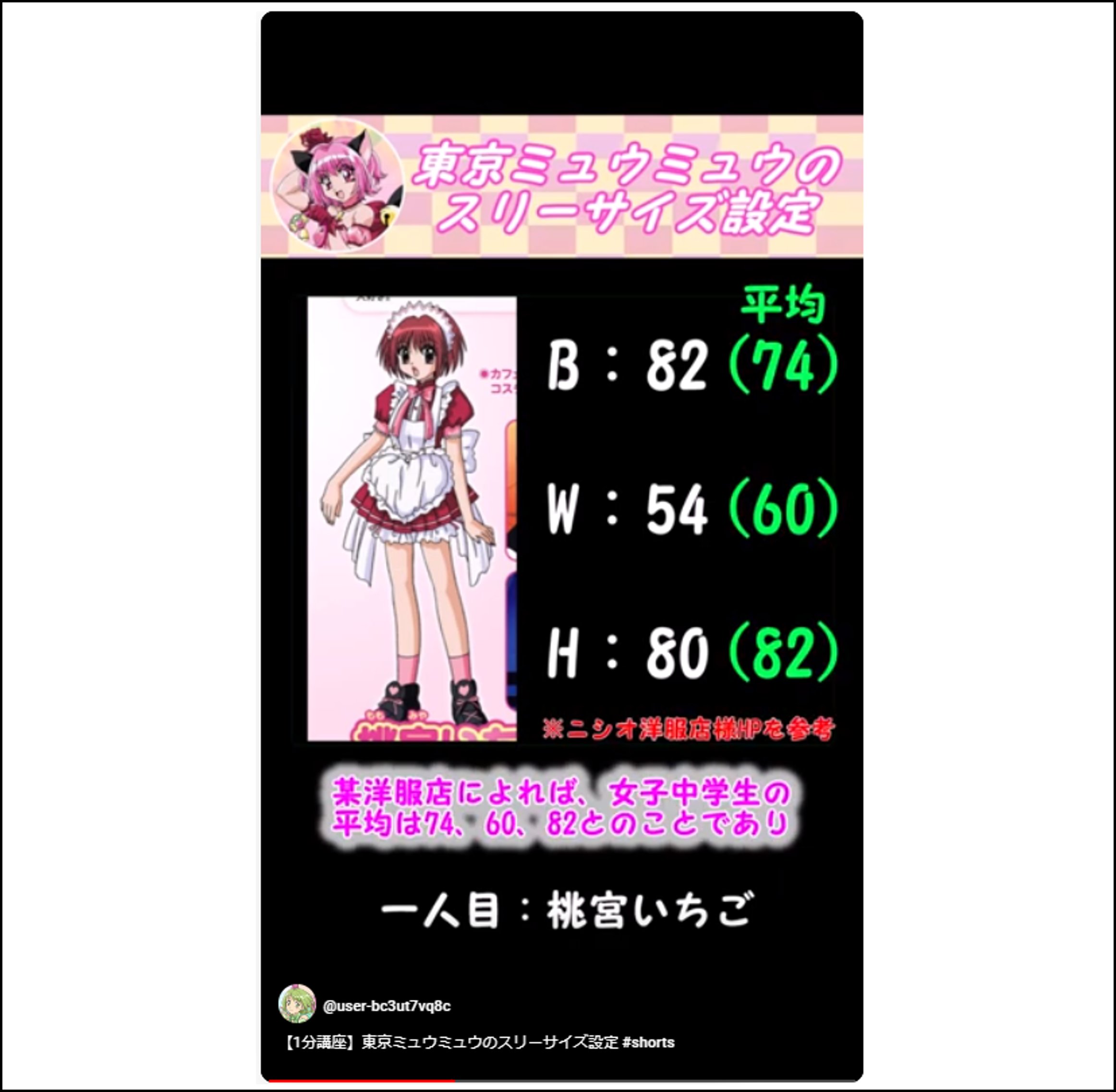 ミウミウ on X: 