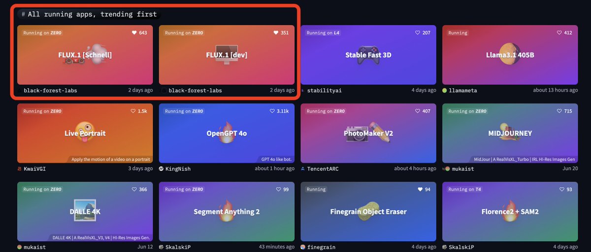 clem 🤗 (@clementdelangue) on Twitter photo First time an org is both #1 & #2 trending models and spaces on <a href="/huggingface/">Hugging Face</a> at the same time. Impressive flex (flux?) by <a href="/bfl_ml/">Black Forest Labs</a>! First time an org is both #1 & #2 trending models and spaces on <a href="/huggingface/">Hugging Face</a> at the same time. Impressive flex (flux?) by <a href="/bfl_ml/">Black Forest Labs</a>!