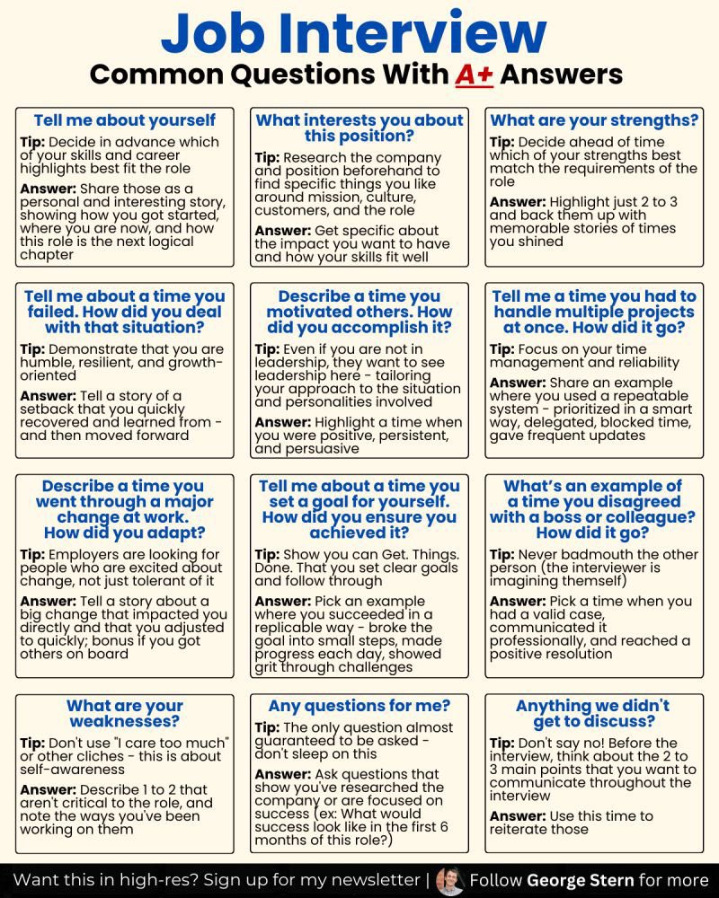 InterestingSTEM's tweet image. 