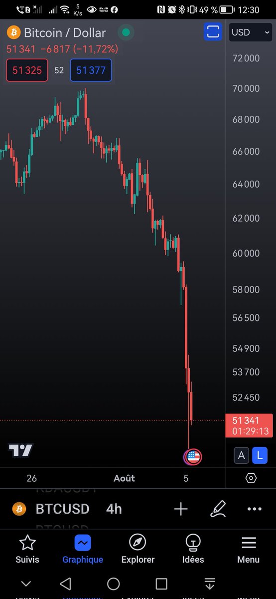 ثائـر | كريــبـتـو 👑📈 (@thaer_crypto) on Twitter photo الشايب مو ناوي على خير
ما عم نلحق تعزيز 😂
#Bitcoin #البيتكوين الشايب مو ناوي على خير
ما عم نلحق تعزيز 😂
#Bitcoin #البيتكوين
