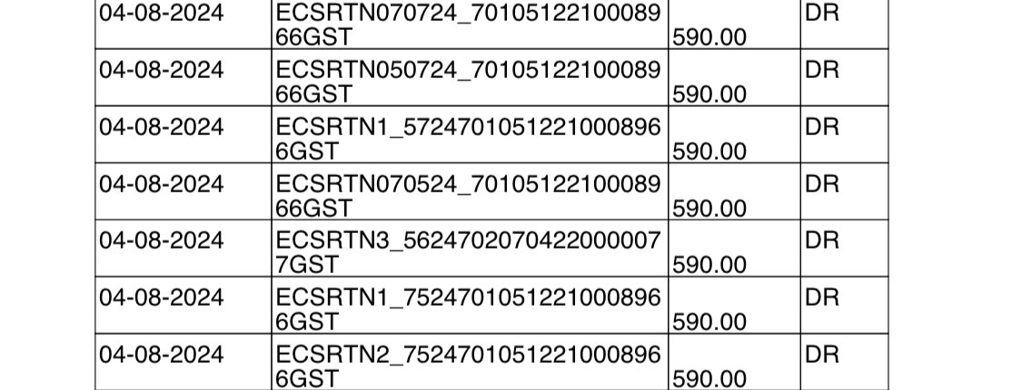 deeptarshi's tweet photo. @ICICIBank 

I had put money to deposit installment amount, but you have just cut the whole amount in the name of ECS Charges and did not deposit the installment.
This wrong thing is being done. 
@ICICIBank @ICICIBank_Care @FinMinIndia 
@RBI https://t.co/lBhx9S96uV