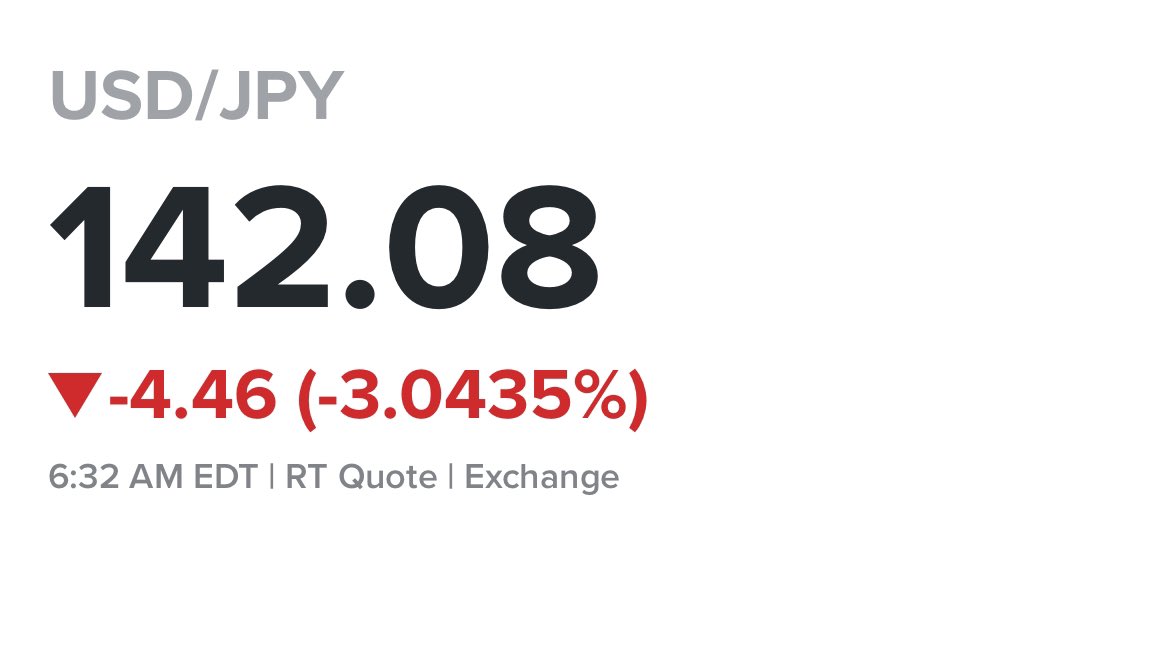 SJosephBurns's tweet photo. $USDJPY biggest point drop on record, so far. https://t.co/CBGQuChu1k