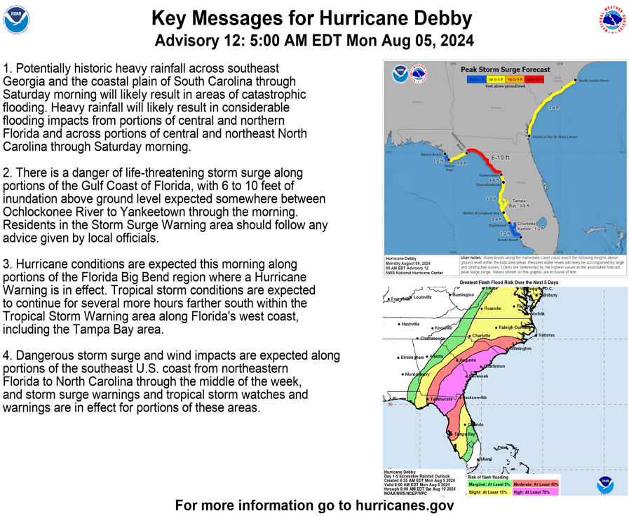 Key Messages for Hurricane Debby @ 5:00 AM EDT on 8/5 from the NHC. The storm has made landfall very near where Hurricane Idalia did less than a year ago. #hurricane #nema #esf

Power Outage Tracker: poweroutage.us
NOAA Water Prediction Service: water.noaa.gov