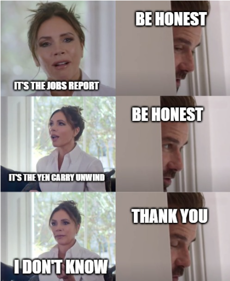 Markets today
(I had to...!)