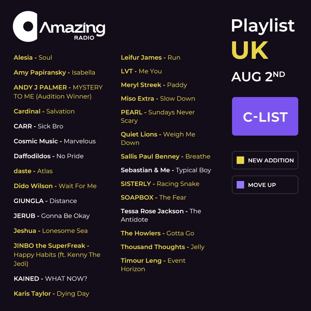 amazingradio's tweet photo. We've added a whole bunch of great new music to our core playlist. Check out @alesiabanduk @AmyPapiransky @dasteband @songsofjeshua @karistaylorr @quietlions @retrokidmusik @Sl1CK0 @thehowlersuk @TThoughtsMusic @wearewrex and many more this week https://t.co/0xstZN2dOx https://t.co/tssP7d0O8E