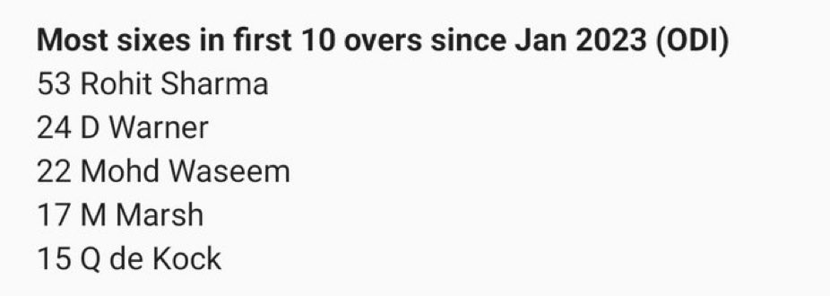 imManish_Rajput's tweet image. Rohit 2.0💪💪