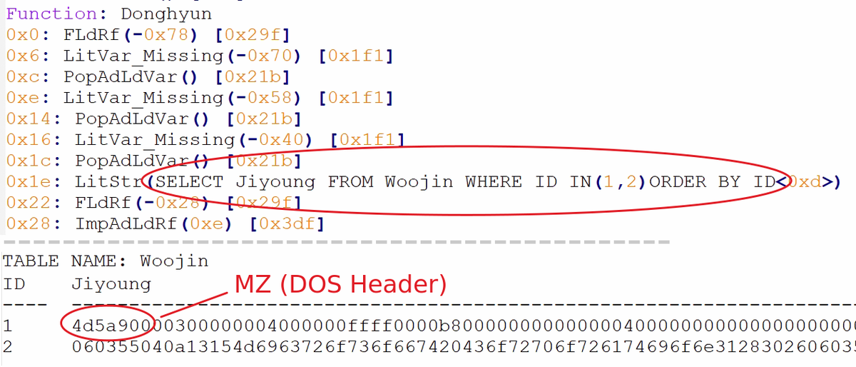 vmray's tweet photo. 🚨 #Alert: #Malware goes completely undetected for weeks by hiding malicious p-code in MS Access' uncommon ACCDE format

🔗https://t.co/jjTK2Qq3lm

🔎 #Microsoft Access allows users to export their databases to a "protected" format (ACCDE), promising to keep macros hidden and unmodifiable. This sample abuses that feature to hide its malicious backdoor: a compiled VBA macro designed to drop and execute a malicious PE file stored in the database.

🧵 (1/3)