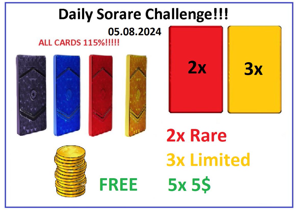 PawelTrader_'s tweet image. Its time for Daily @Sorare Challenge 05.08.2024 📢

1⃣ Swap ALL my CARDS for 115% of Your cards value 😎
2⃣ 2 Rare and 3 Limited random cards for 5 people who make at least one transaction with me within 24 hours. 🔥 
3⃣🆓5$ for 5 random people - just write Your Sorare name,…
